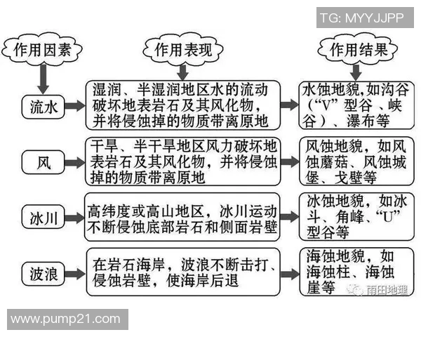 重磅专题：探讨IG边路渗透革新对战术布局的深远影响与未来发展