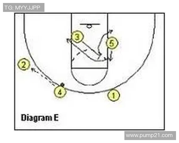 重庆羽毛球队快攻战术解析与训练方法探讨